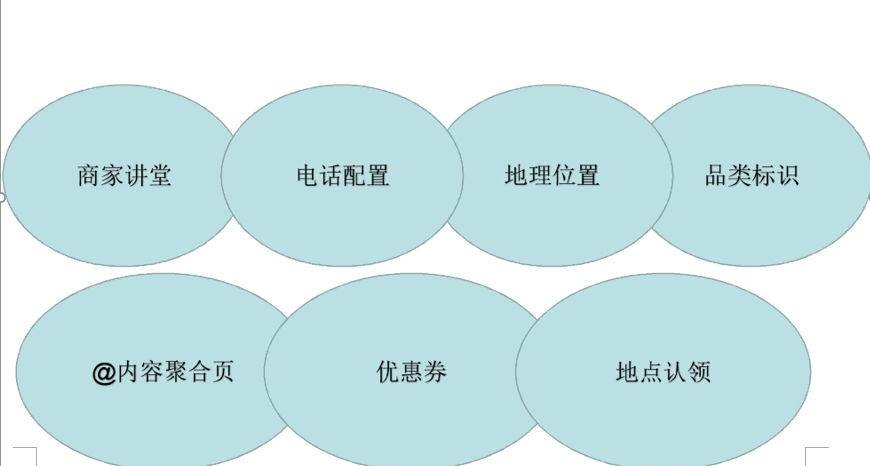 快手商家号什么时候收费